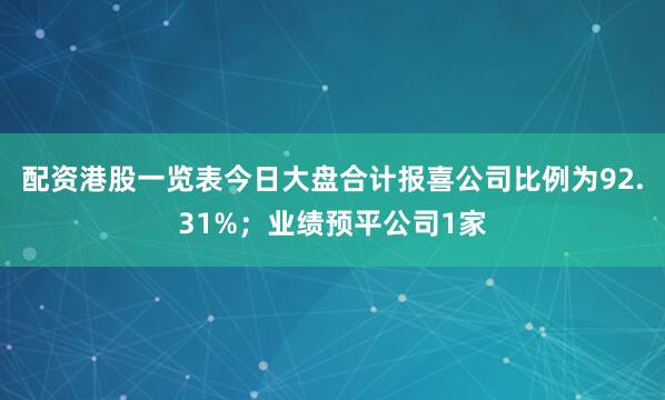 配资港股一览表今日大盘合计报喜公司比例为92.31%；业绩预平公司1家