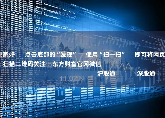 炒股杠杆平台哪家好 点击底部的“发现” 使用“扫一扫” 即可将网页分享至朋友圈 扫描二维码关注 东方财富官网微信 沪股通 深股通